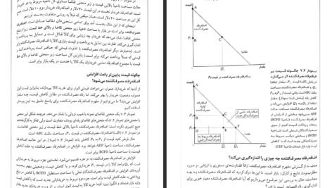 دانلود PDF کتاب کلیات علم اقتصاد اسحاق علوی