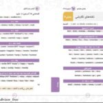 دانلود PDF کتاب زبان جامع مهر و ماه
