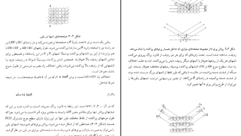 دانلود PDF کتاب فیزیک حالت جامد محمدرضا سر کرده ای