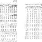 دانلود PDF کتاب ریاضیات مهندسی پیشرفته عبدالله شیدفر